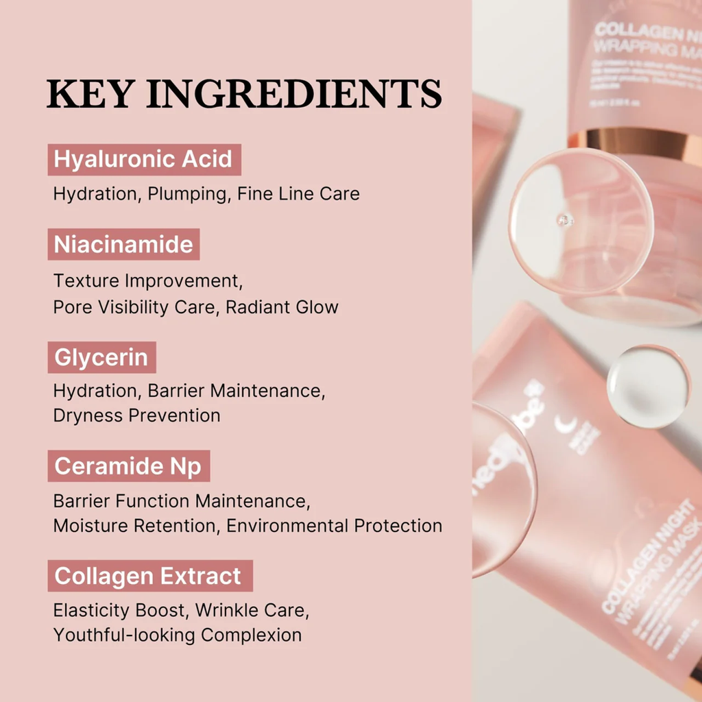 Medicube_Collagen_Night_Wrapping_Mask_75_mL_MCosmeticsAustralia_-_key_ingredients__58721.jpg.webp