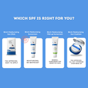 which_spf_is_right_for_you_square.webp