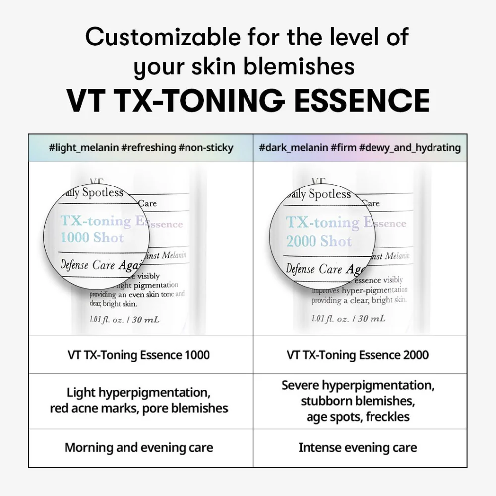 VT-Cosmetics-TX-Toning-Essence-1000-Shot-VS-2000-Shot-Comparison-Difference-Nudie-Glow-Australia_1000x.jpg.webp